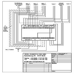 Steuerung Anschlsse 250x250
